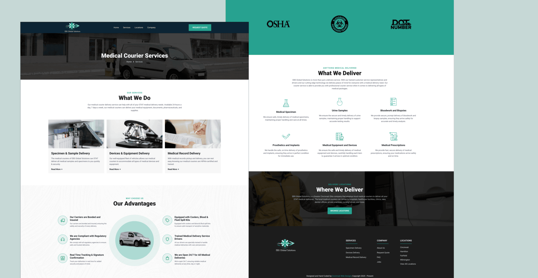 EBS Global Solutions Portfolio